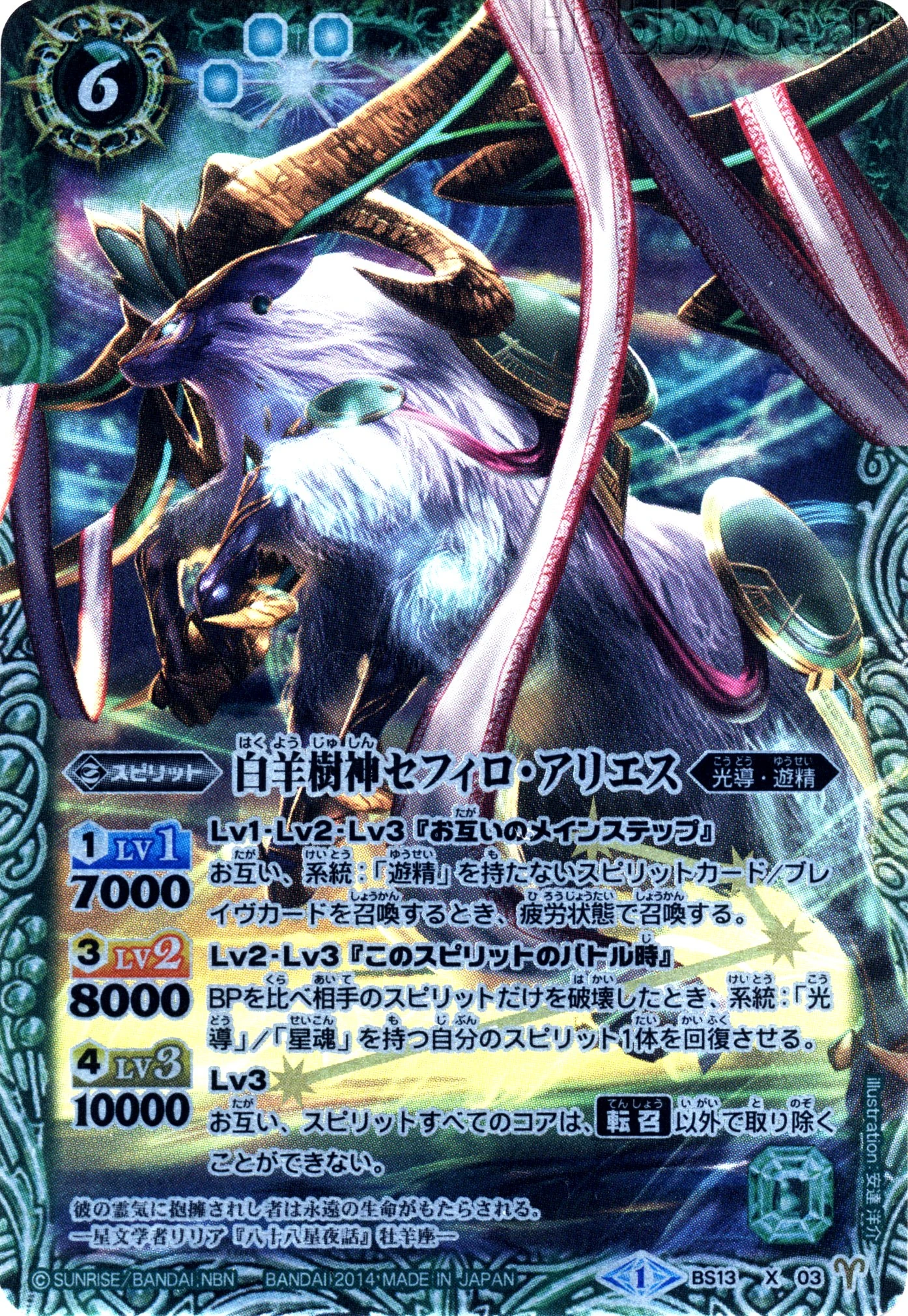 The SephirothicSheepDeity SephiroAries Battle Spirits Wiki Fandom