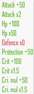 Region Boss Stats
