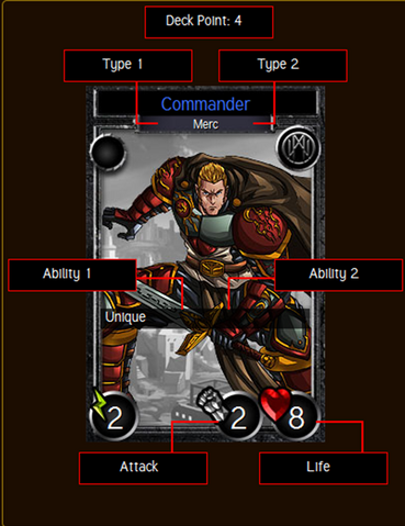File:Thecommandercard.png