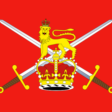 British Army Battlefield Wiki Fandom