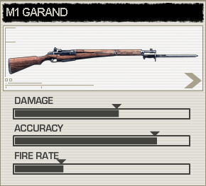 M1Garand-Stats