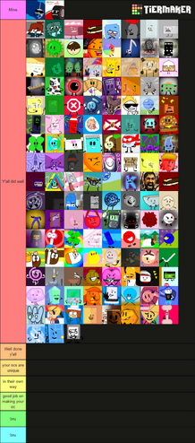 User Blog Littleawesomeapple Bfdi Wiki Oc Tier List Is Out