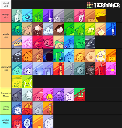 Tiermaker Unblocked