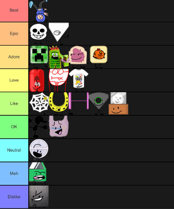 User Blog Automaton V2 Ota Tier List Lol Jk Battle For