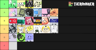 Bfb 17 Battle For Dream Island Wiki Fandom