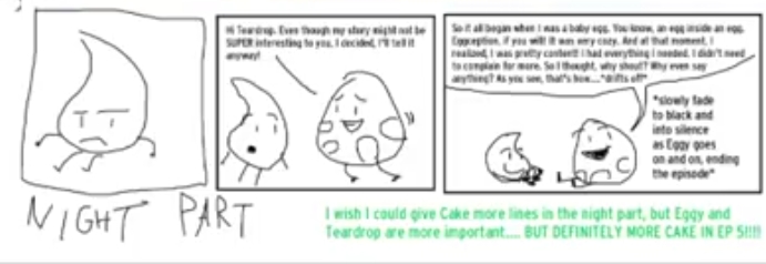 Image - Cake Confirmed BFB 5.jpg | Battle for Dream Island Wiki ...