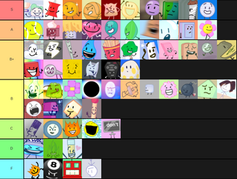 Bfb 17 Battle For Dream Island Wiki Fandom