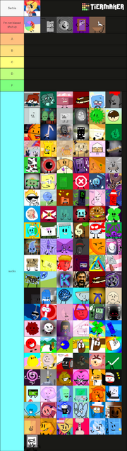 User Blog Littleawesomeapple Bfdi Wiki Oc Tier List Is Out