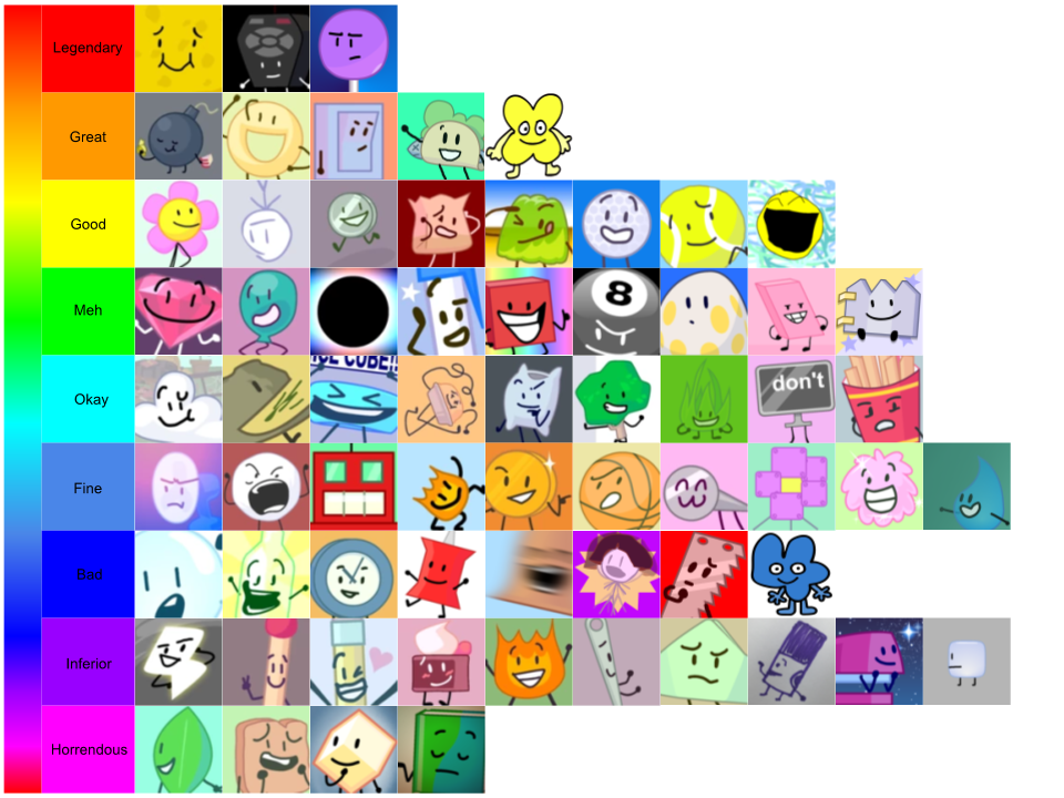 All Bfb Characters Assets