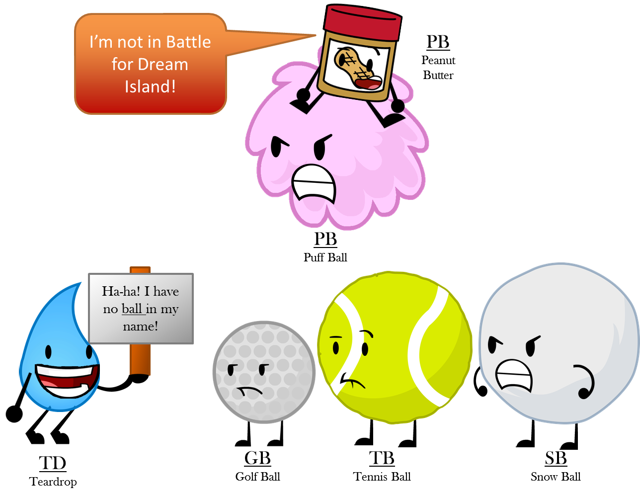 Image - No Ball.png | Battle for Dream Island Wiki | FANDOM powered by
