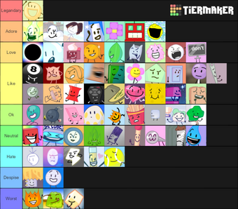 User Blog Blue4740cpr Bfb Characters Tier List Battle For