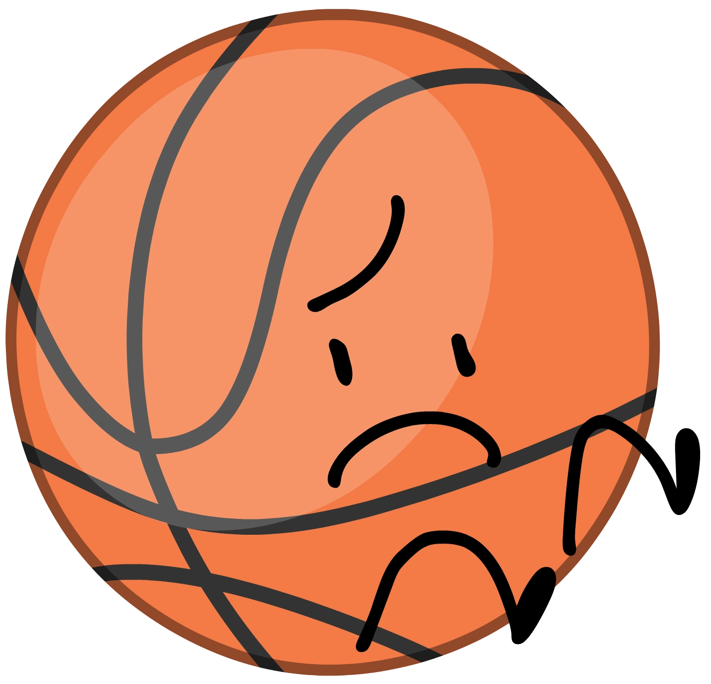 User blogUnclegoldfish/What are your thoughts on Basketball? Battle
