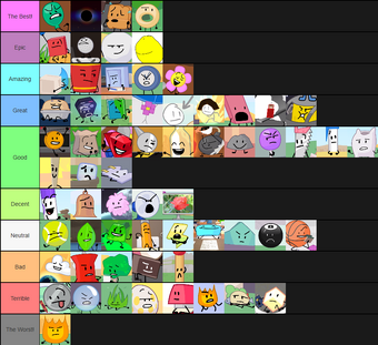 User Blog Officalballoony459 V2 My Newest Bfb Tier List