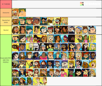 User Blog Luckytaaru Total Drama Tier List Battle For Dream