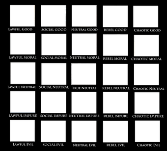 User Blog Sourphie Which One Are You Hehehe Battle For Dream