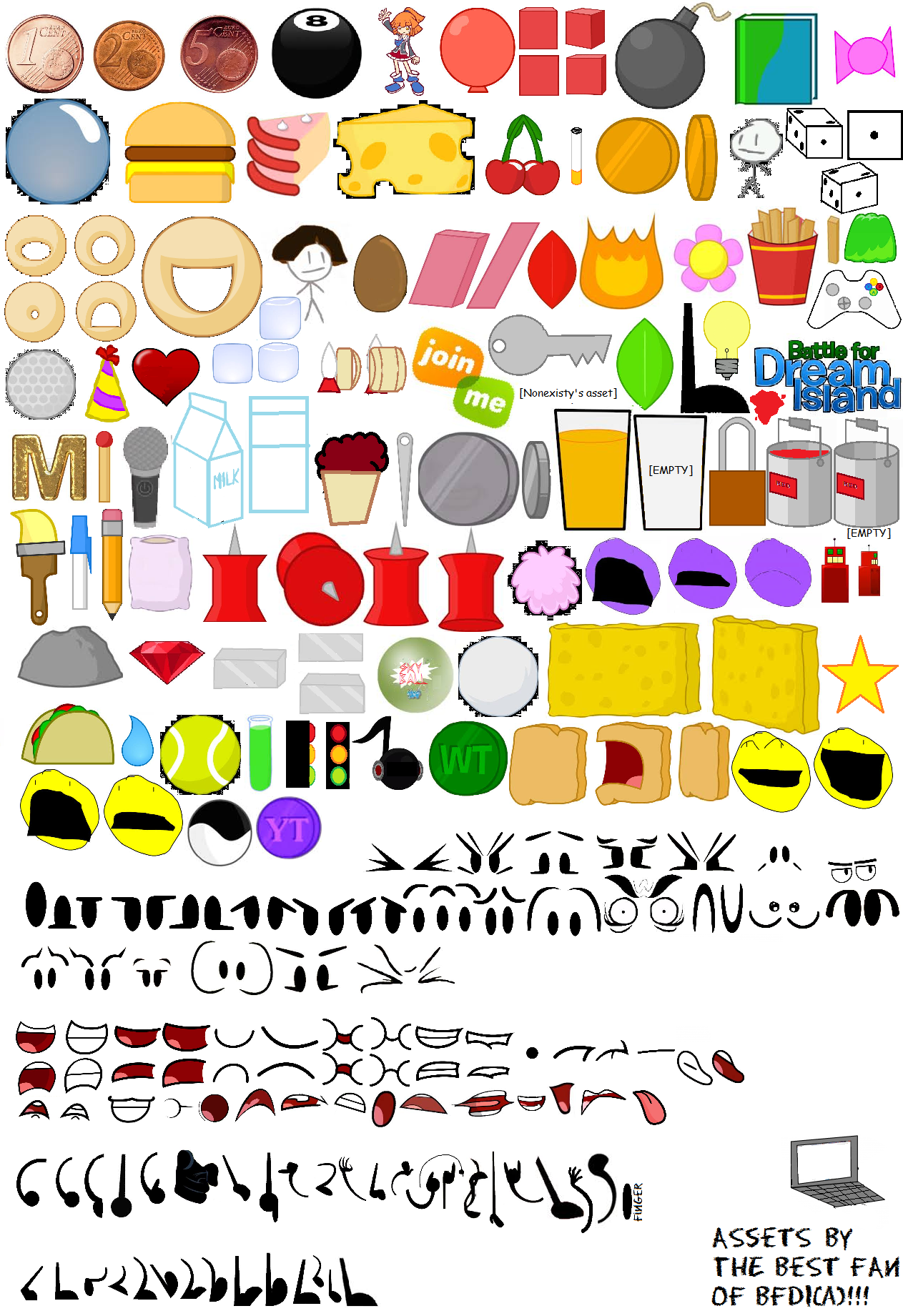 Bfdi Assets Your Ultimate Guide To Understanding And Utilizing Them