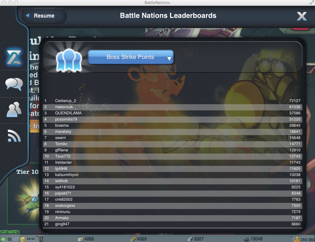 battle nations levels