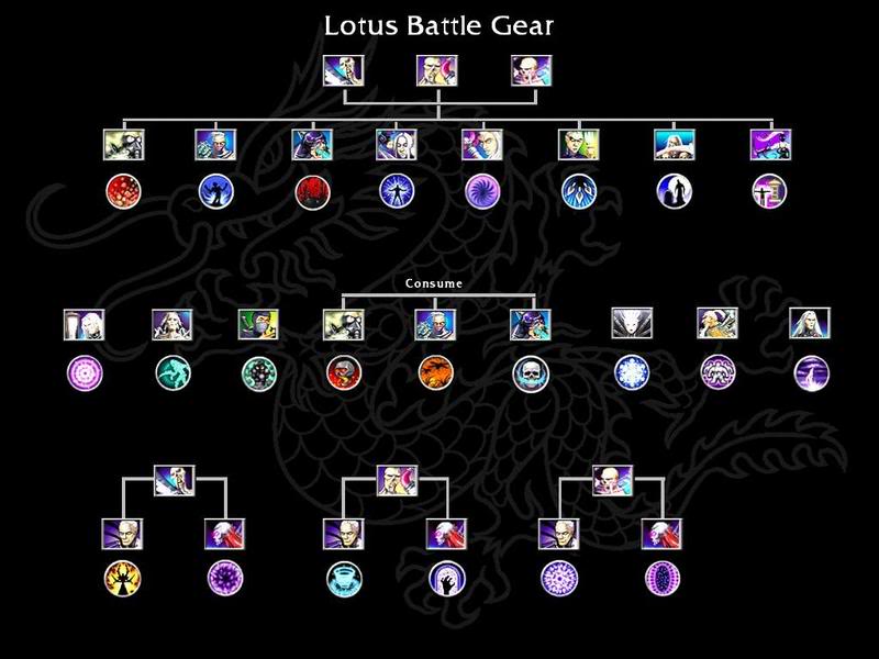 Image Lotus3 jpg Battle Realms Wiki FANDOM Powered By Wikia image-lotus3-jpg-battle-realms-wiki-fandom-powered-by-wikia
