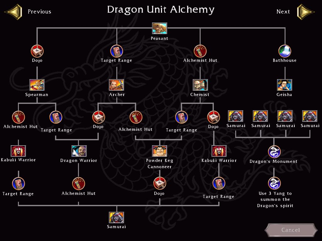 dragon-clan-battle-realms-wiki-fandom