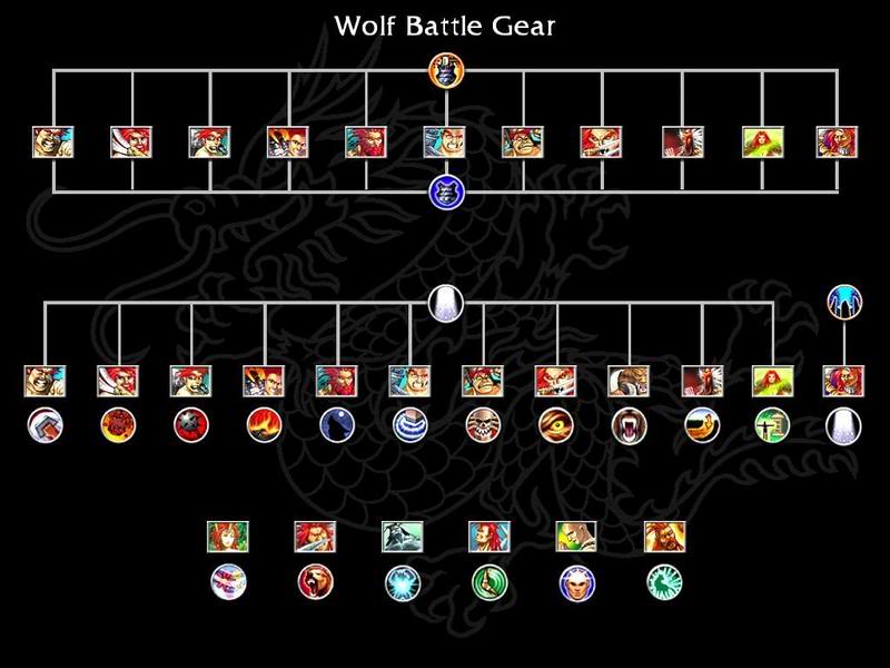 hero realms wolf form card hero realms wolf form card