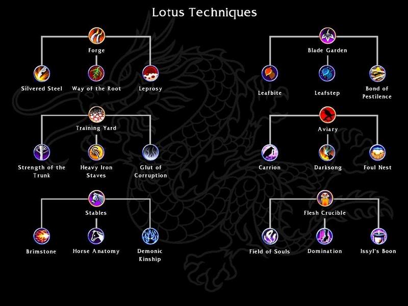 battle realms lotus clan