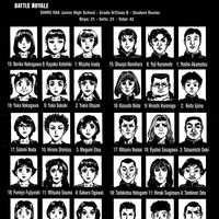 Battle Royale Manga Battle Royale Fandom