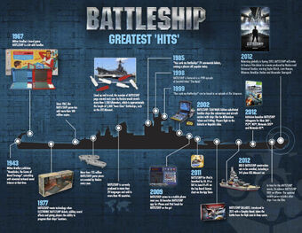 electronic battleship star wars