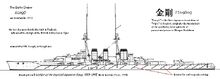 Imageofkomgosblueprint