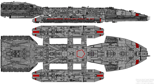 Ares class battlestar