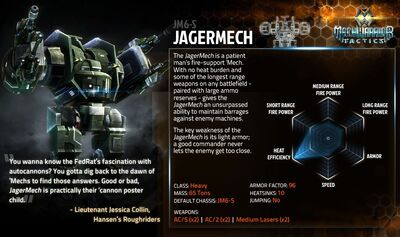 JagerMech