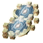 Climax Brace