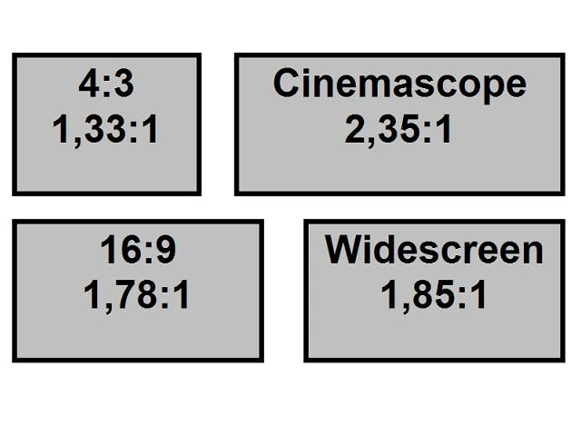 Bildformat Beamerwiki FANDOM powered by Wikia