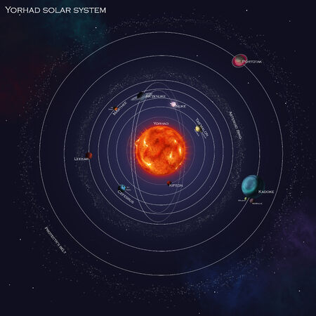 Solar system artistic