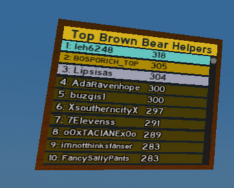 Brown Bear Bee Swarm Simulator Wiki