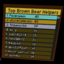Brown Bear Bee Swarm Simulator Wiki Fandom