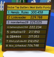 GlobalTopBattlersOctober14