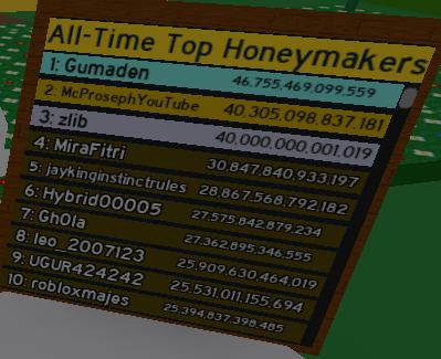 Zlib Roblox Wiki All Time Top Honeymakers Bee Swarm Simulator Wiki Fandom