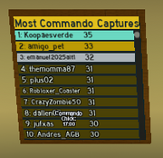 Commandochickleaderboard