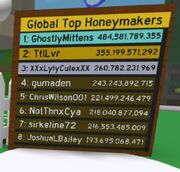 GlobalTopHoneymakersOctober28