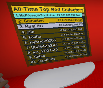 All Time Top Red Collectors Bee Swarm Simulator Wiki Fandom
