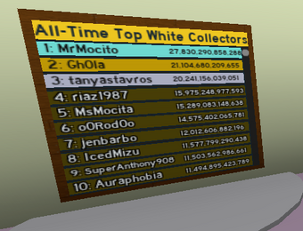 All Time Top White Collectors Bee Swarm Simulator Wiki Fandom