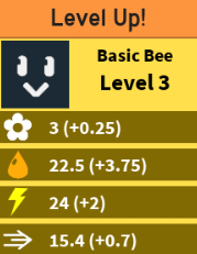 Roblox Bee Swarm Simulator How To Level Up Bees Fast