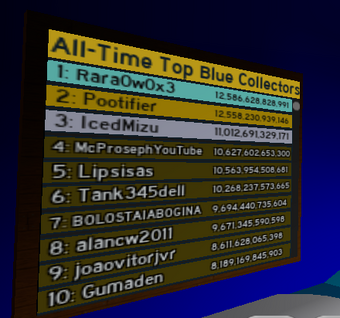 All Time Top Blue Collectors Bee Swarm Simulator Wiki Fandom
