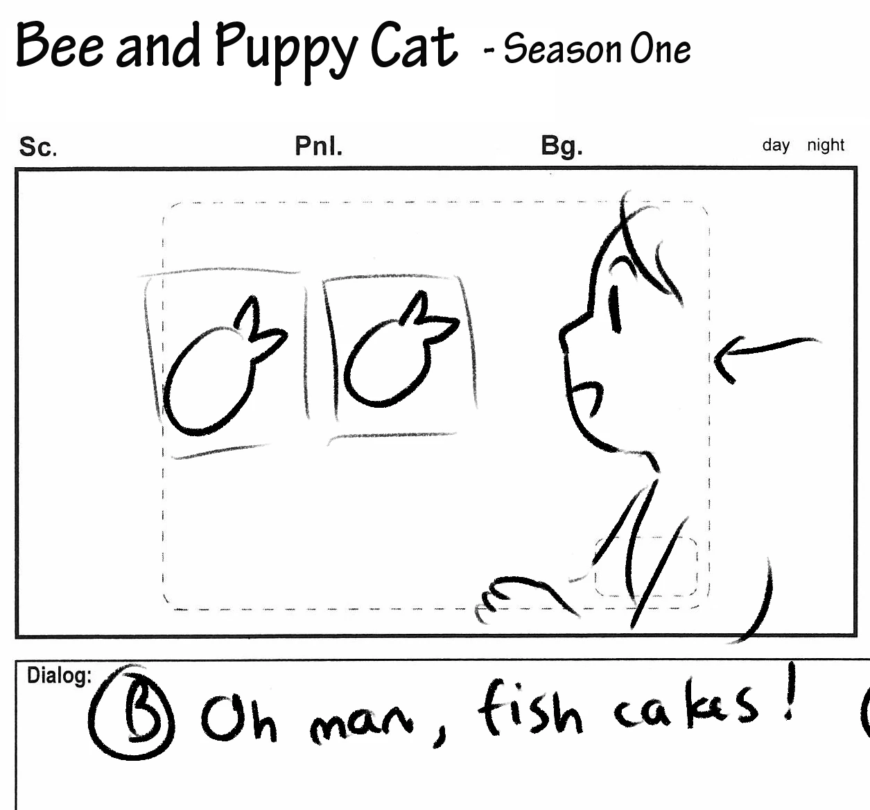 Bee And Puppycat Wiki:Image Guidelines | Bee And Puppycat Wiki | FANDOM
