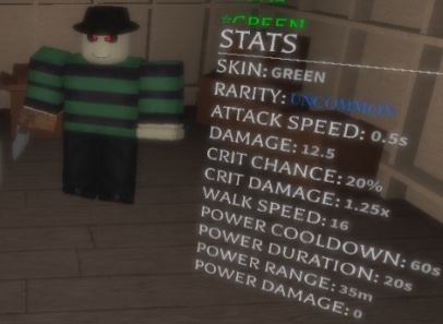 Roblox Freddy Krueger Shirt