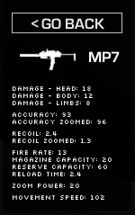 MP7