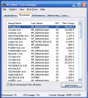 Taskmanager