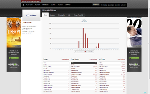 NPlay Stats