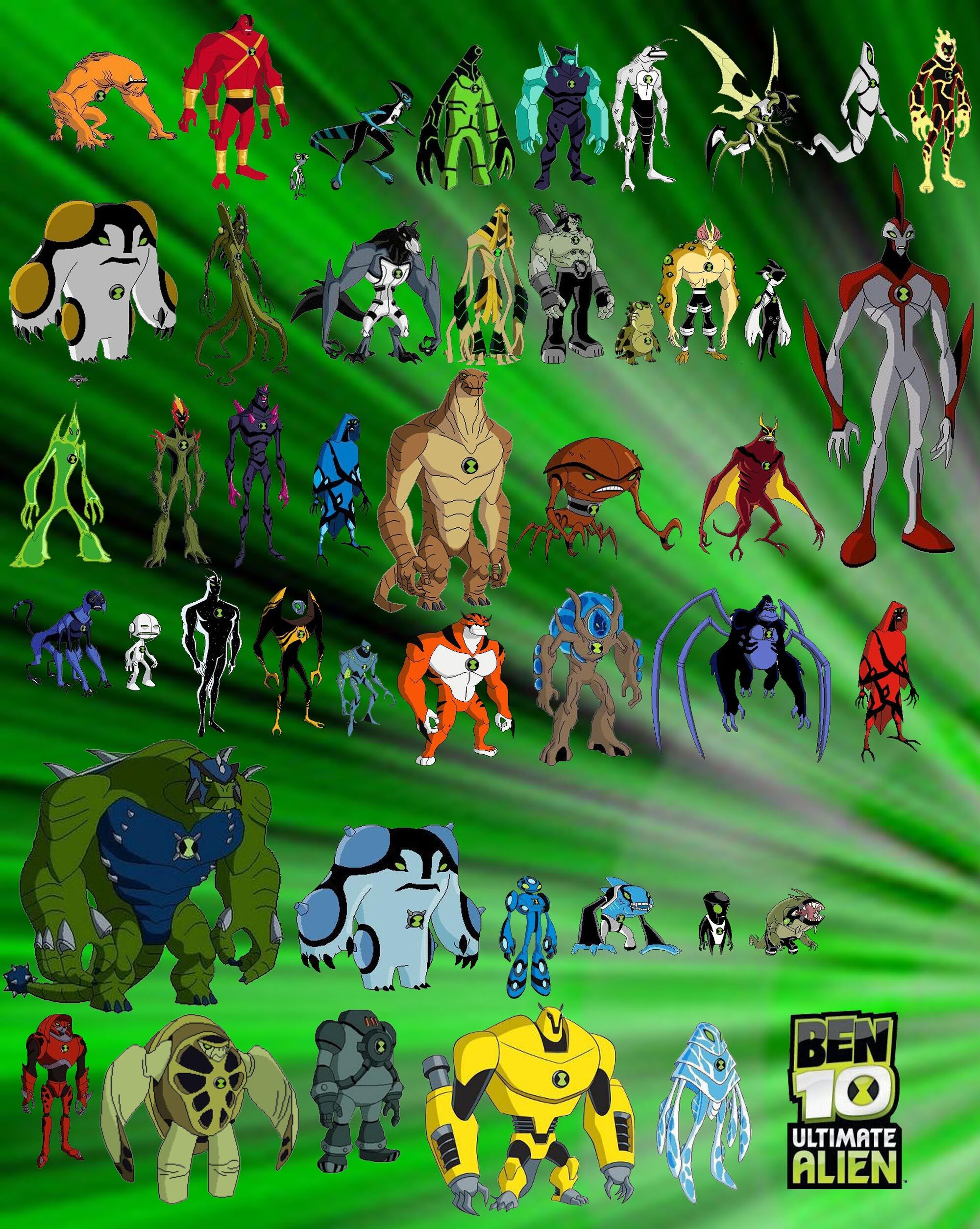 Ben 10 Aliens Wallpapers - Wallpaper Cave