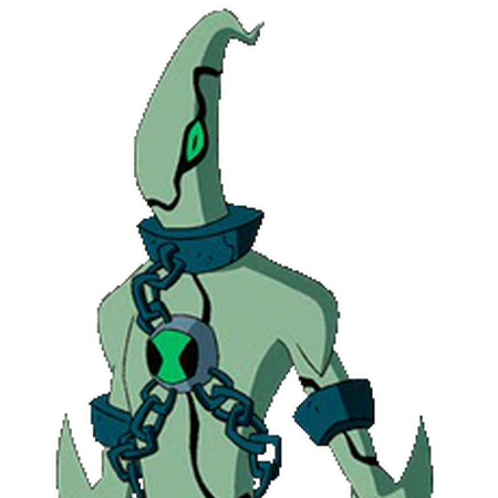 Stafia Ben 10 Wiki Fandom